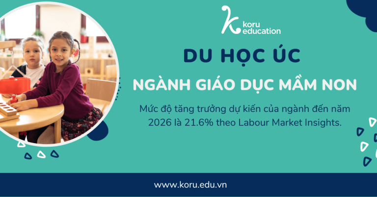 Du học Úc ngành giáo dục mầm non