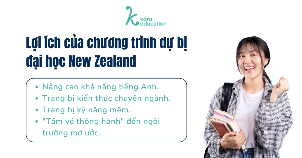 Dự bị đại học New Zealand