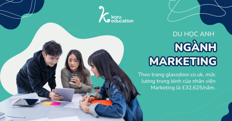Du Hoc Anh Nganh Marketing