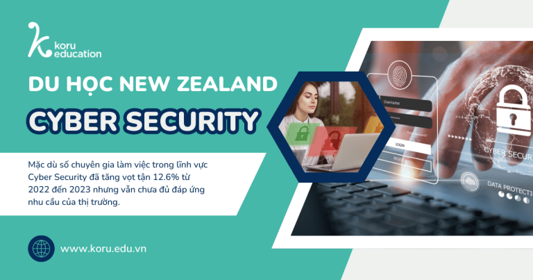 Du học New Zealand ngành Cyber Security