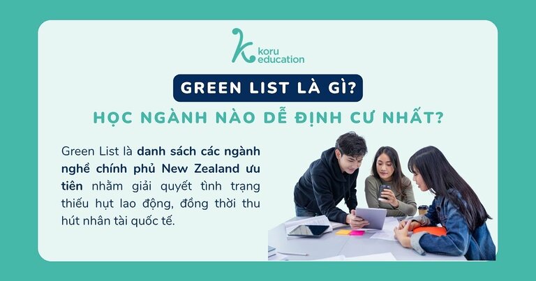 Green List New Zealand là gì
